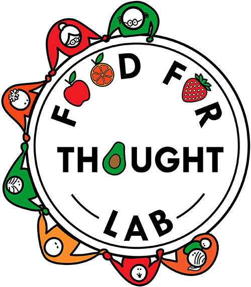 Food For Thought lab logo
